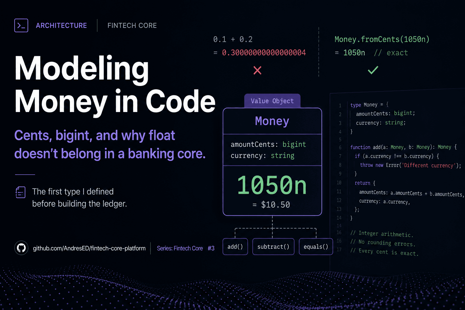 Modeling Money in Code: Cents, bigint, and Why float Doesn't Belong in a Banking Core