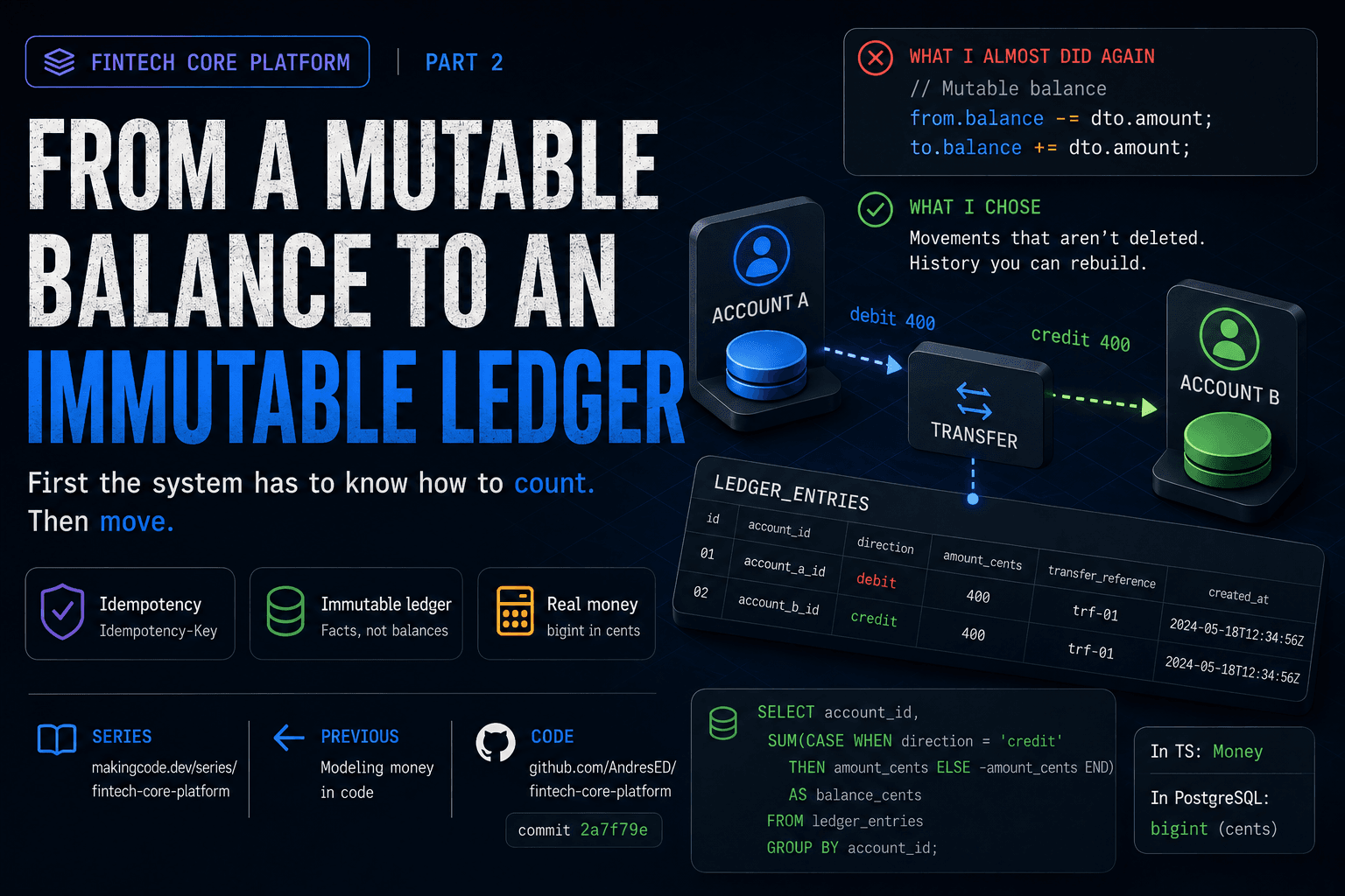 Internal Ledger: One Transfer, Two Entries, Zero Negative Balances